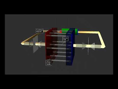 JBL Capacitor Explanation with Python Animation