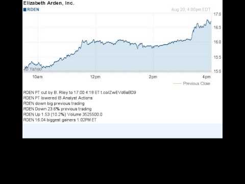 140820 price target changes