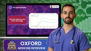 REALISTIC Oxford Medicine Mock Interview | High-Level Ethics & Science Questions