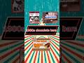 1984 Corner Store What Chocolate Bar Do You Pick Nostalgia Childhoodmemories 80s