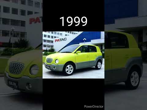 Thumbnail for Evolution of Saic Motor(1955~2023)#short by SAIC Motor