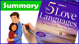 Thumbnail for Five Love Languages Book Summary