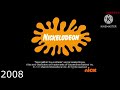 Evolution Of Plankton United Pictures And Nickelodeon Logos 1990 2025