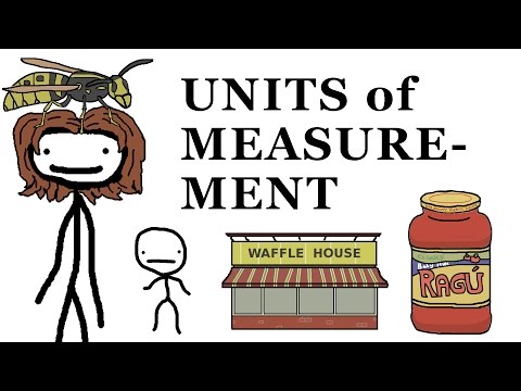 image-What is a joules in measurement?