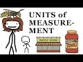 Obscure Units of Measurement