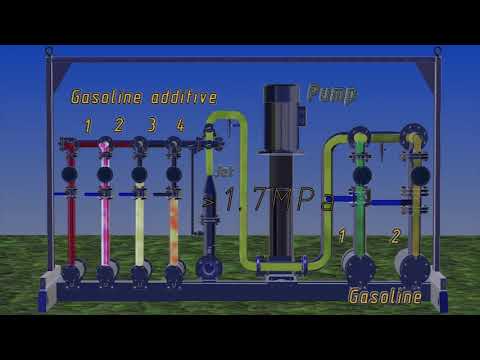 Mezcla de combustibles y aumento del octanaje de gasolina en la máquina USB