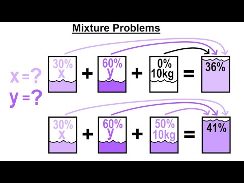 Viewer s Request Algebra 1 Distance Rate and Time