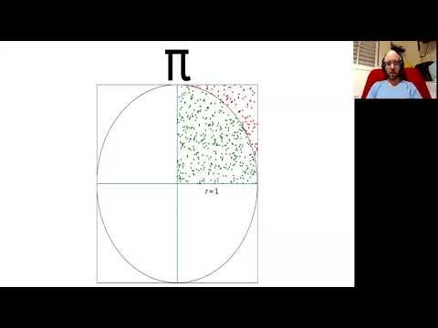 Miki Tebeka- Pyweb-il: Simulations for the Mathematically Challenged