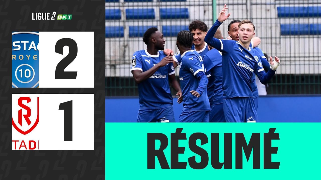 Troyes vs Stade de Reims Highlights