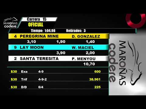 HIPODROMO MARONAS - 20/8/2023