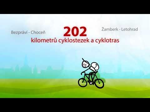 Náhled pro video reference