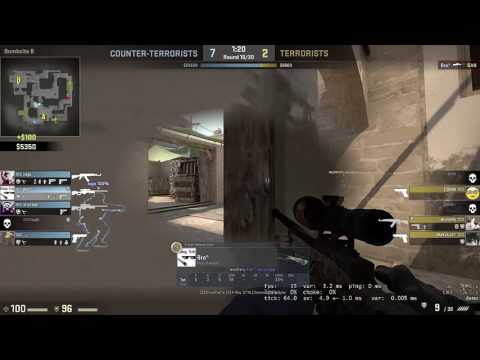 Competitive AWP power-Bro