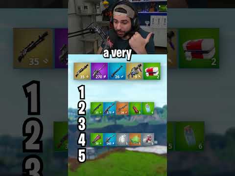 Rank These 5 Fortnite Loadouts