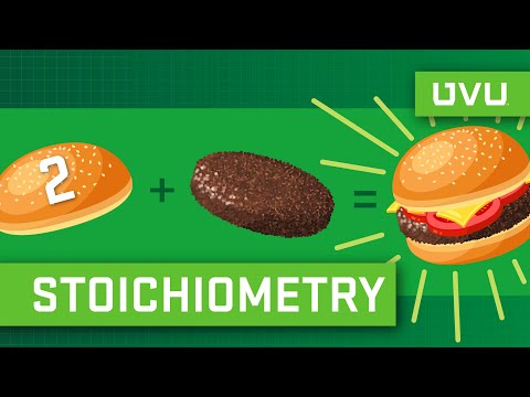 What is Stoichiometry?!
