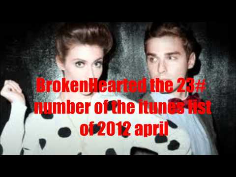 Karmin vs Nicki minaj