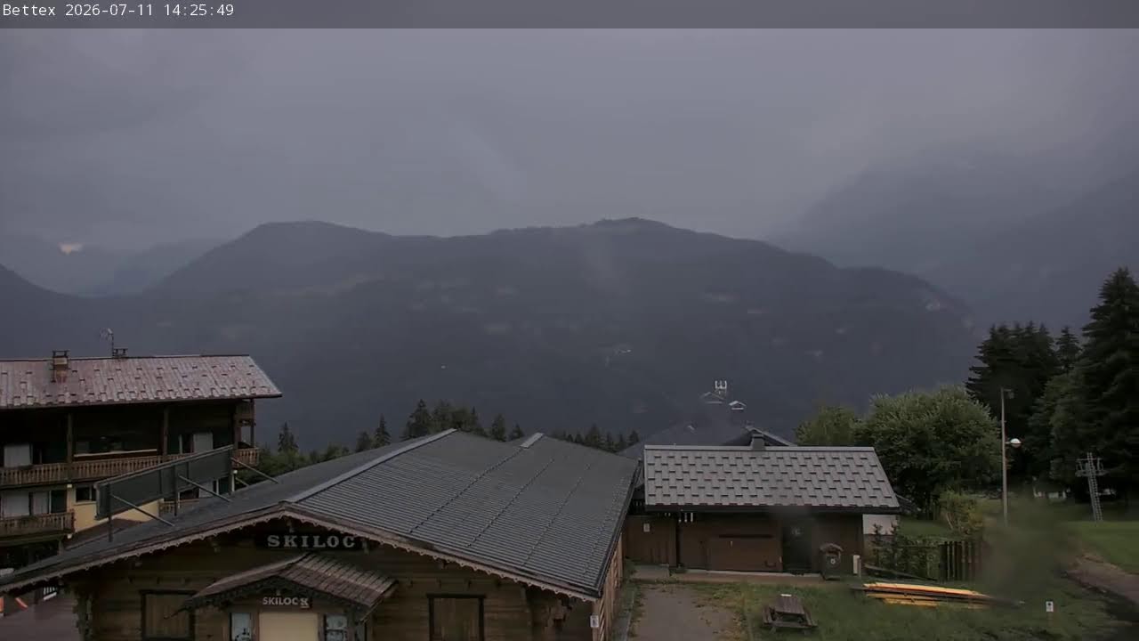 Live webcam view of Bettex Trampoline Playground