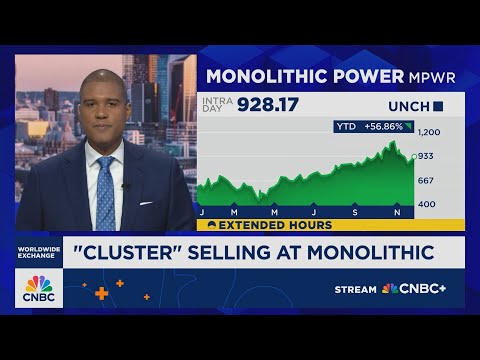 Insider Action: Multimillion dollar sell-offs across major U.S. companies