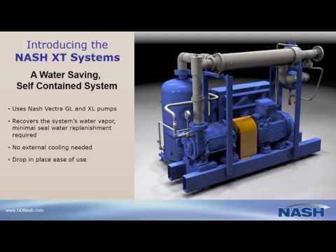 NASH XT - How It Works, Introduction