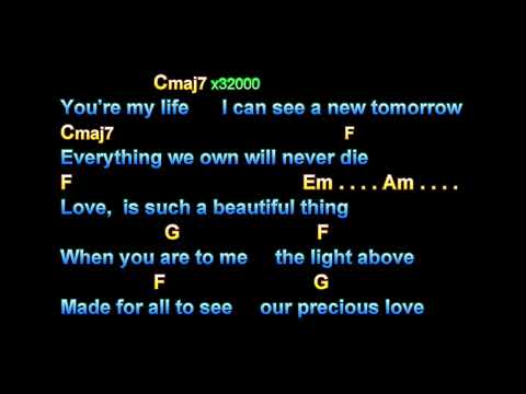 Too Much Heaven - Bee Gees