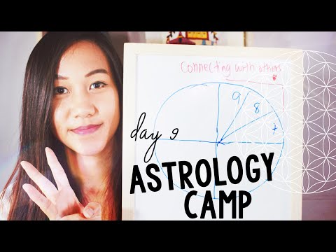 How to Read Your Natal Chart DAY 9 | THE 7th 8th 9th HOUSE ASTROLOGY | How to Read Your Birth Chart