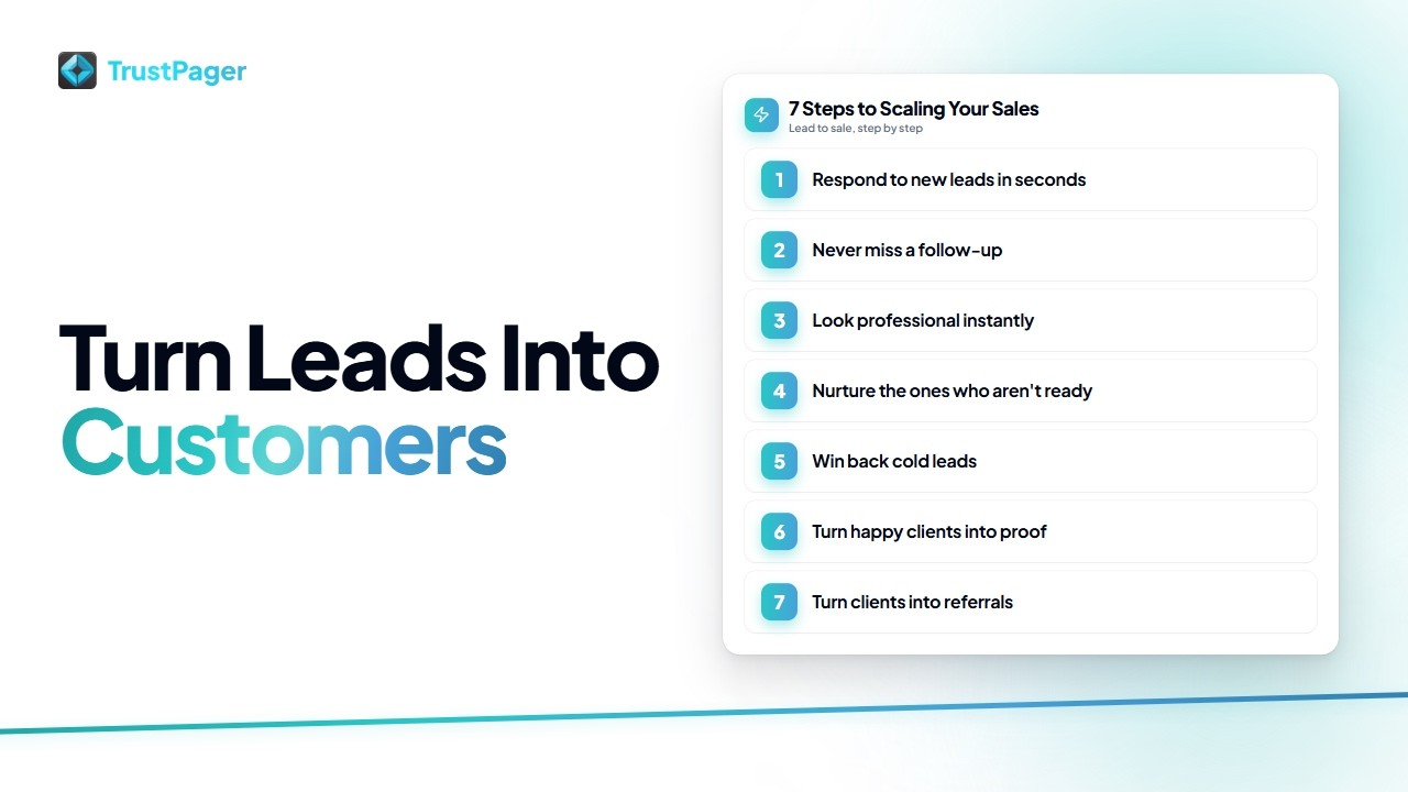 7 Ways to Turn More Leads Into Customers