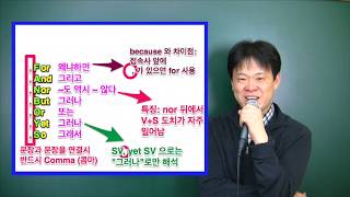 2  중문(Compound Sentence)이란?