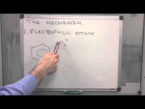 Nitration of Benzene