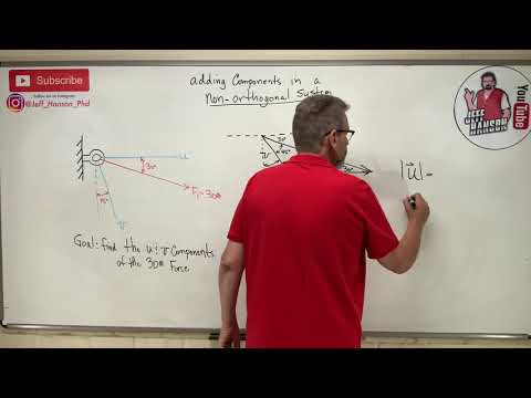 Statics: Lesson 7 - Finding Vector Components in Non-Orthogonal Systems