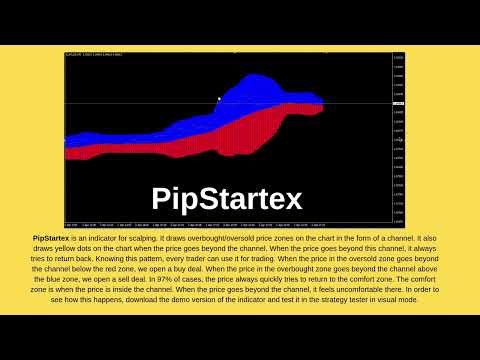 Video PipStartex