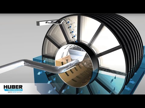 Function of the huber disc filter ro disc