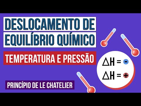 CHEMICAL EQUILIBRIUM SHIFT: temperature and pressure | Chemistry for the ENEM exam | Felipe Sobis