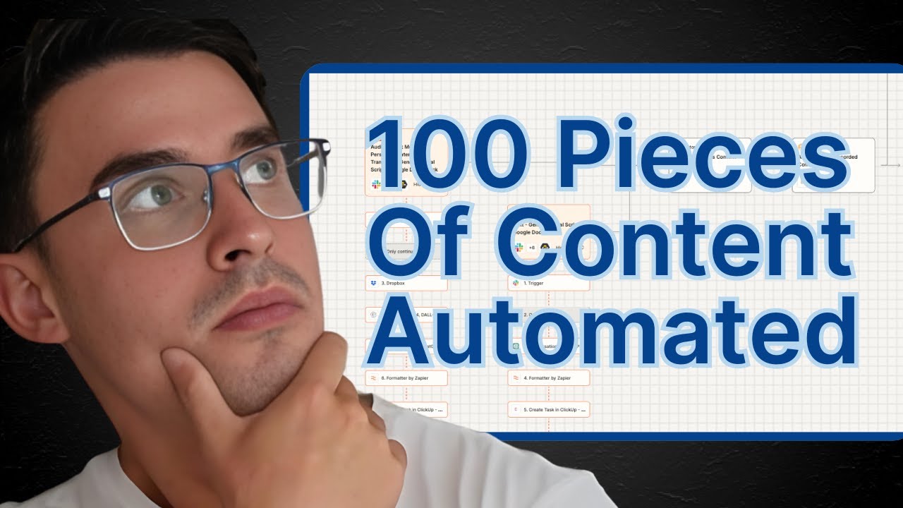 How to Post 100 Times Monthly on Social Media Automatically