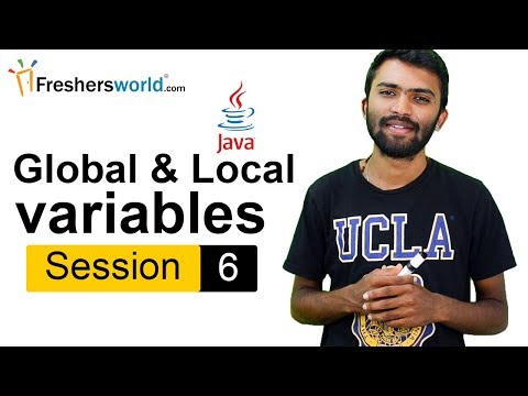 Understand Local Vs Global Variable In Java Java Beginners