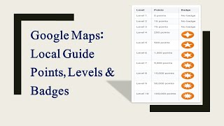 Google Maps Local Guide Points, Levels and Badging