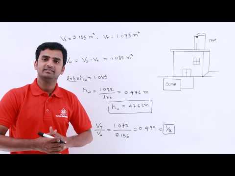 Conversion of Solid from One Shape to Another Problem 2
