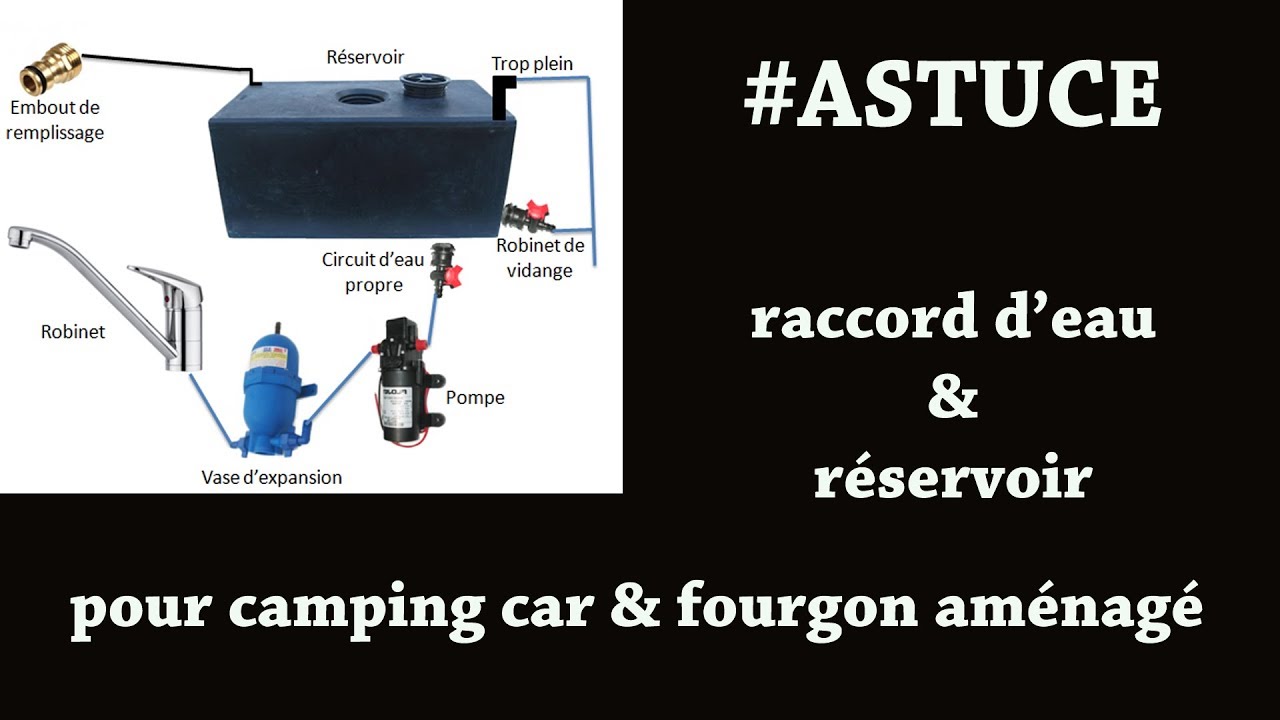 #ASTUCE_VAN : raccord d'eau & réservoir camping car & fourgon aménagé