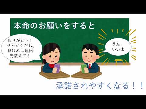 心理学科 30秒でわかる心理学用語！ 第5回 フットインザドア／ドアインザフェイス presented by 広広隊