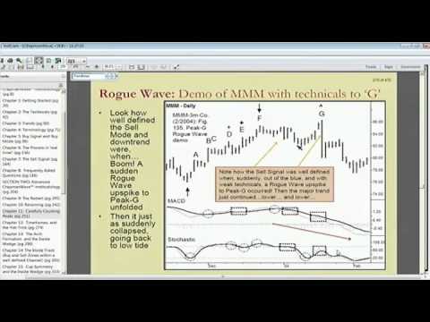 July 25th Tiger Technicians Hour with host Basil Chapman on TFNN   2014