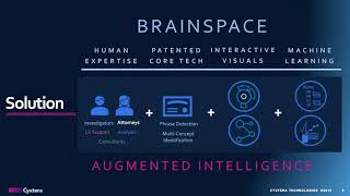 Practical Uses of Brainspace