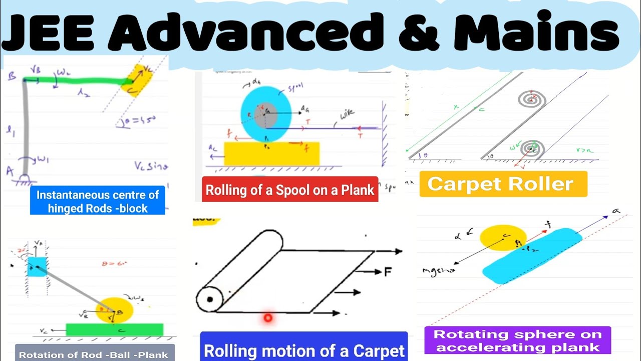 Mixed Concept part-5(Rev thu