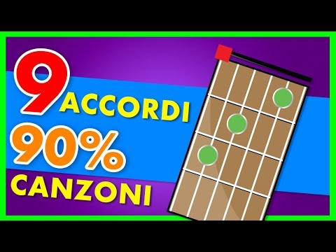 download lagu mp3 mp4 Accordi Chitarra, download lagu Accordi Chitarra gratis, unduh video klip Accordi Chitarra