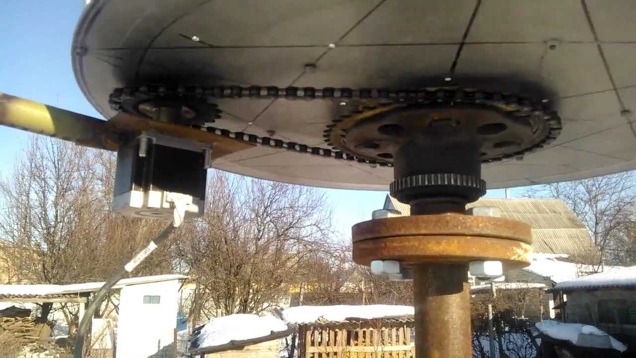 Мотор Колесо Для Ветрогенератора Купить