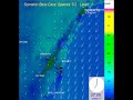 Ozone formation and transport- Sydney Jan-1996