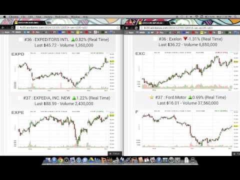 120314 WE DAILY SIMPLE361 S&D2