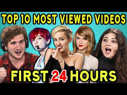 COLLEGE KIDS REACT TO TOP 10 MOST VIEWED YOUTUBE VIDEOS OF ALL TIME (First 24 Hours)