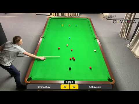 Kakovskii Ivan - Chinahov Ruslan. Best of 9