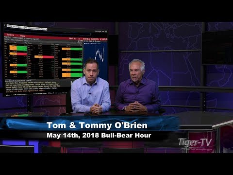 May 14th Bull-Bear Binary Option Hour on TFNN by Nadex - 2018