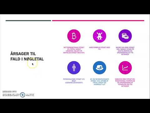 Matas - Mundtlig eksamensopgave VØ