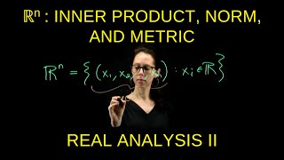 Introduction to inner product, norm, and metric on Rn, Real Analysis II