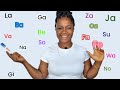 How To Read And Write English ADULT EDUCATION Learn How To Read And Write English For Biggnner